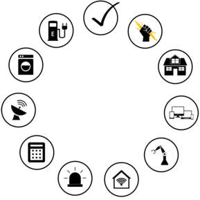 Leistungen Elektrotechnik